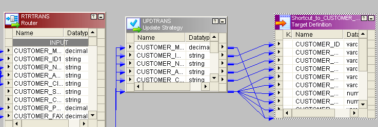 Update-strategy-informatica-interview-questions