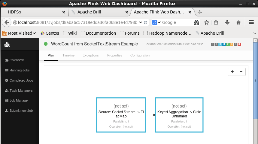 Web-dashboard-Apache-Flink