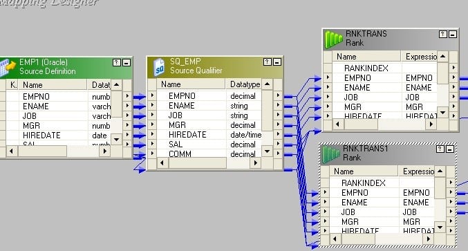 source-qualifier-informatica transformations-edureka