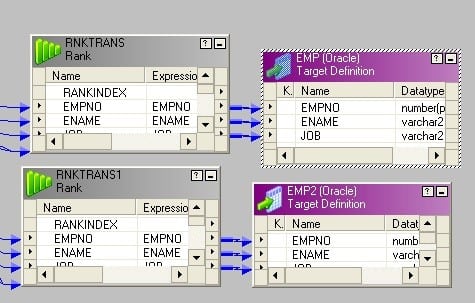 target-instances-informatica transformations-edureka