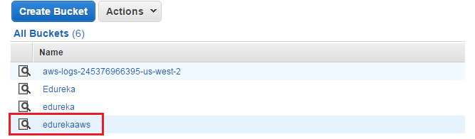 Verify - aws s3 tutorial - edureka