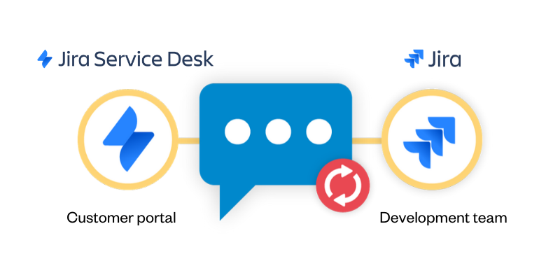 jira service desk