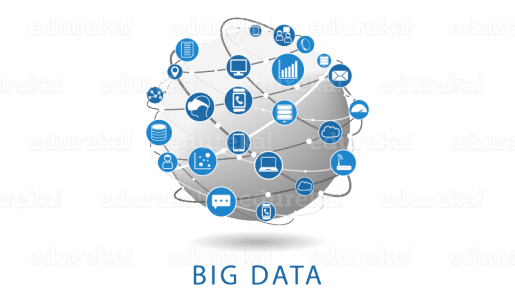 Big Data Applications - Big Data Tutorial - Edureka