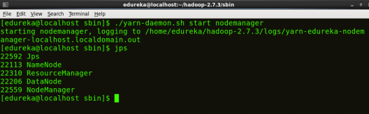 Start NodeManager - Install Hadoop - Edureka