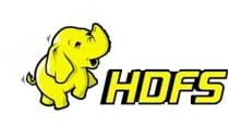 HDFS Hadoop Distributed File System