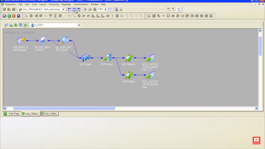 Informatica-tutorial-workflow- Informatica Tutorial