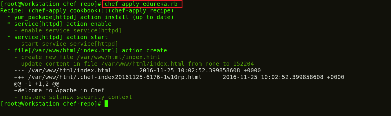 Apply httpd Recipe - Chef Tutorial - Edureka