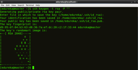 Generating ssh key on master node - Hadoop Multi Node Cluster - Edureka