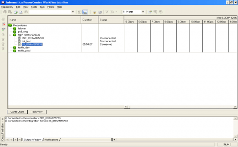 workflow monitor-Informatica Tutorial