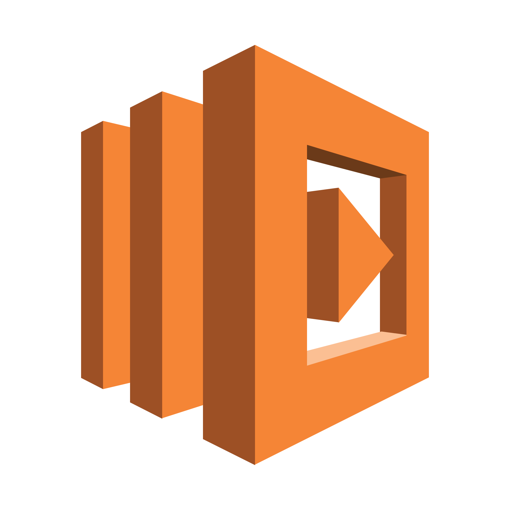 lambda - amazon aws tutorial - edureka