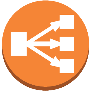 aws load balancer - amazon aws tutorial - edureka