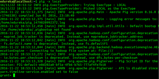 Pig Local Mode - Apache Pig Installation - Edureka