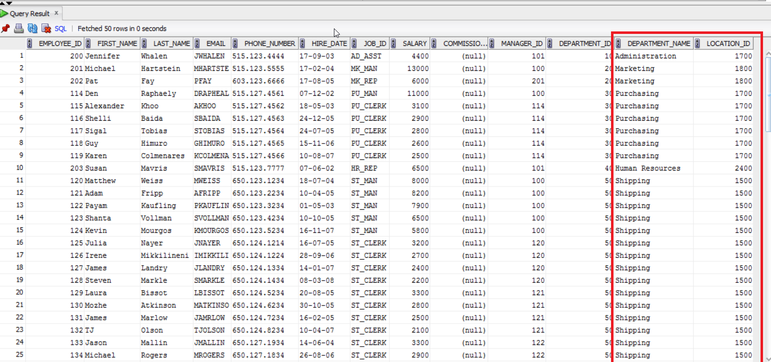 Target Database - Informatica - ETL - Edureka