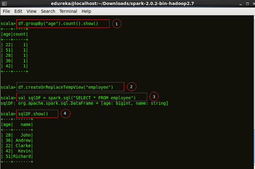 Dataset Grouping Operation - Spark SQL - Edureka