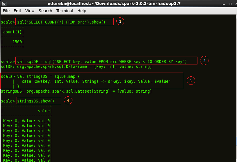 Hive Tables DF - Spark SQL - Edureka