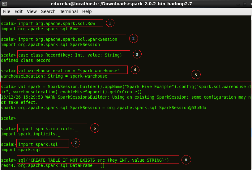 Hive Tables - Spark SQL - Edureka