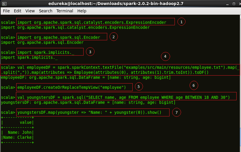 Inferring Schema - Spark SQL - Edureka