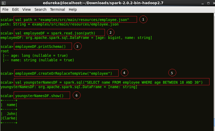 JSON Dataset - Spark SQL - Edureka