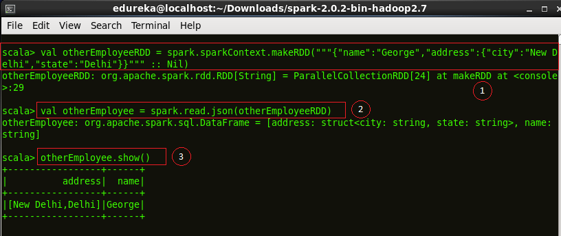 JSON RDD - Spark SQL - Edureka