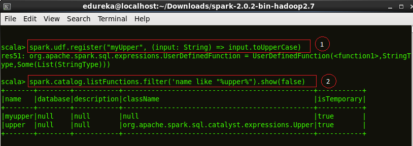 Show UDF- Spark SQL - Edureka