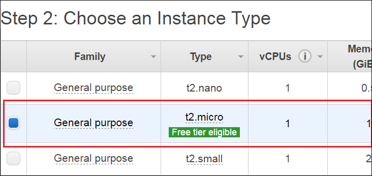 Type - What is AWS - Edureka