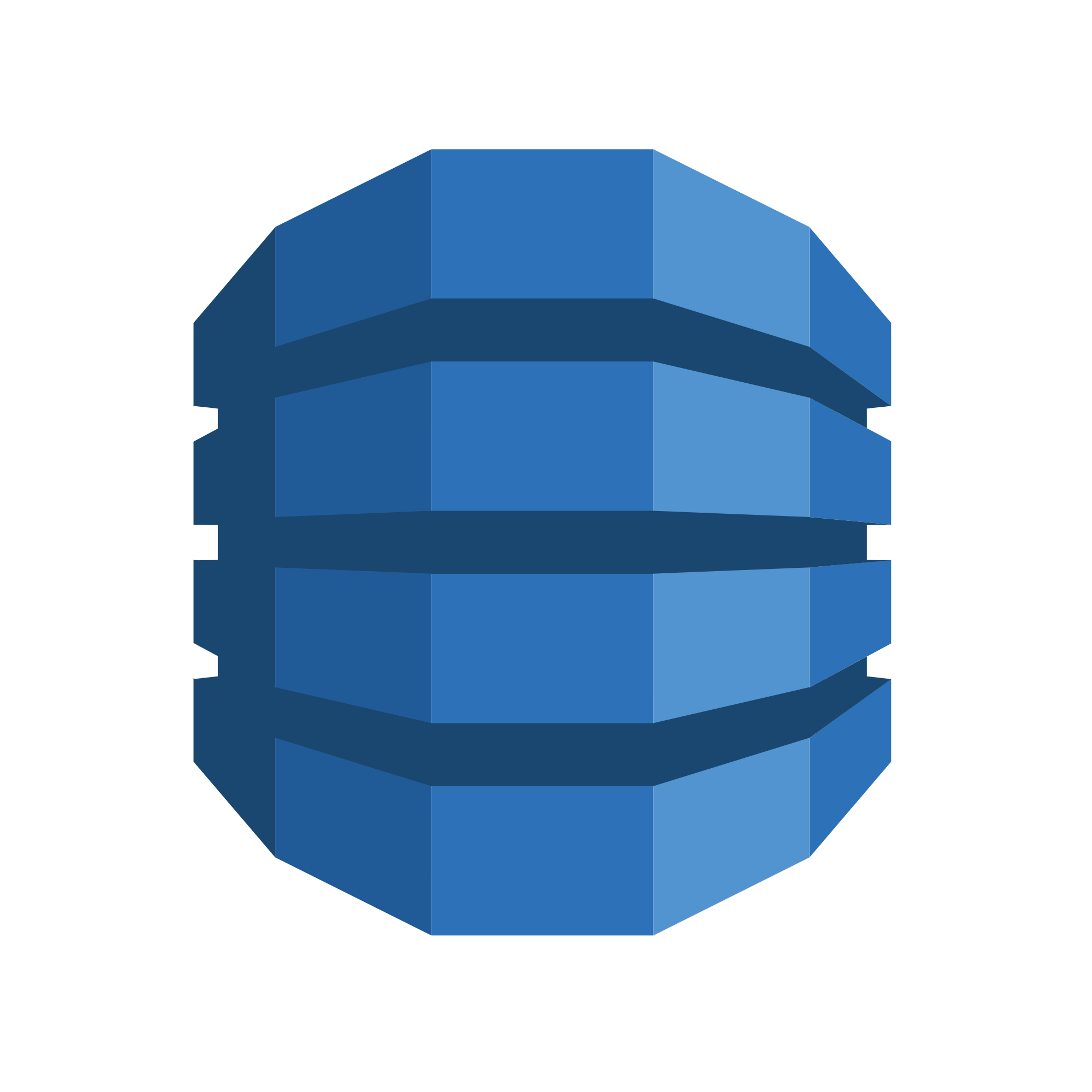 DynamoDb - AWS Pricing - Edureka