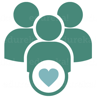 Customer-Friendly - AWS Pricing - Edureka