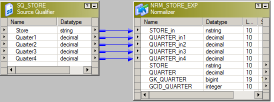 normalizer-source-normalizer-connection-informatica transformation-edureka