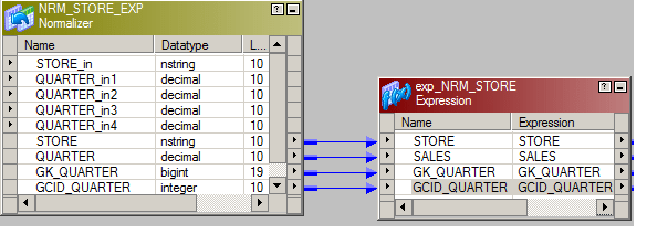 normalizer-source-eqpression-connection-informatica transformation-edureka