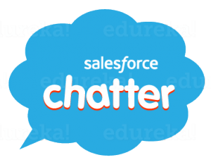salesforce chatter