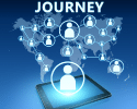journey builder - salesforce marketing cloud - edureka
