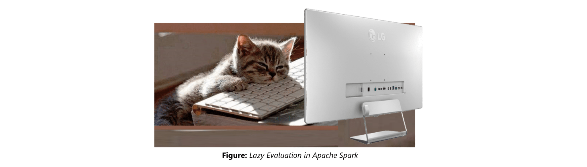 Lazy Evaluation - Spark Interview Questions - Edureka