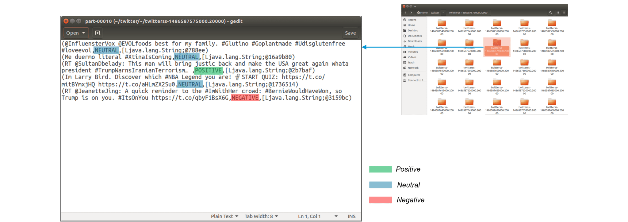 Output Tweets & Sentiments - Spark Streaming - Edureka