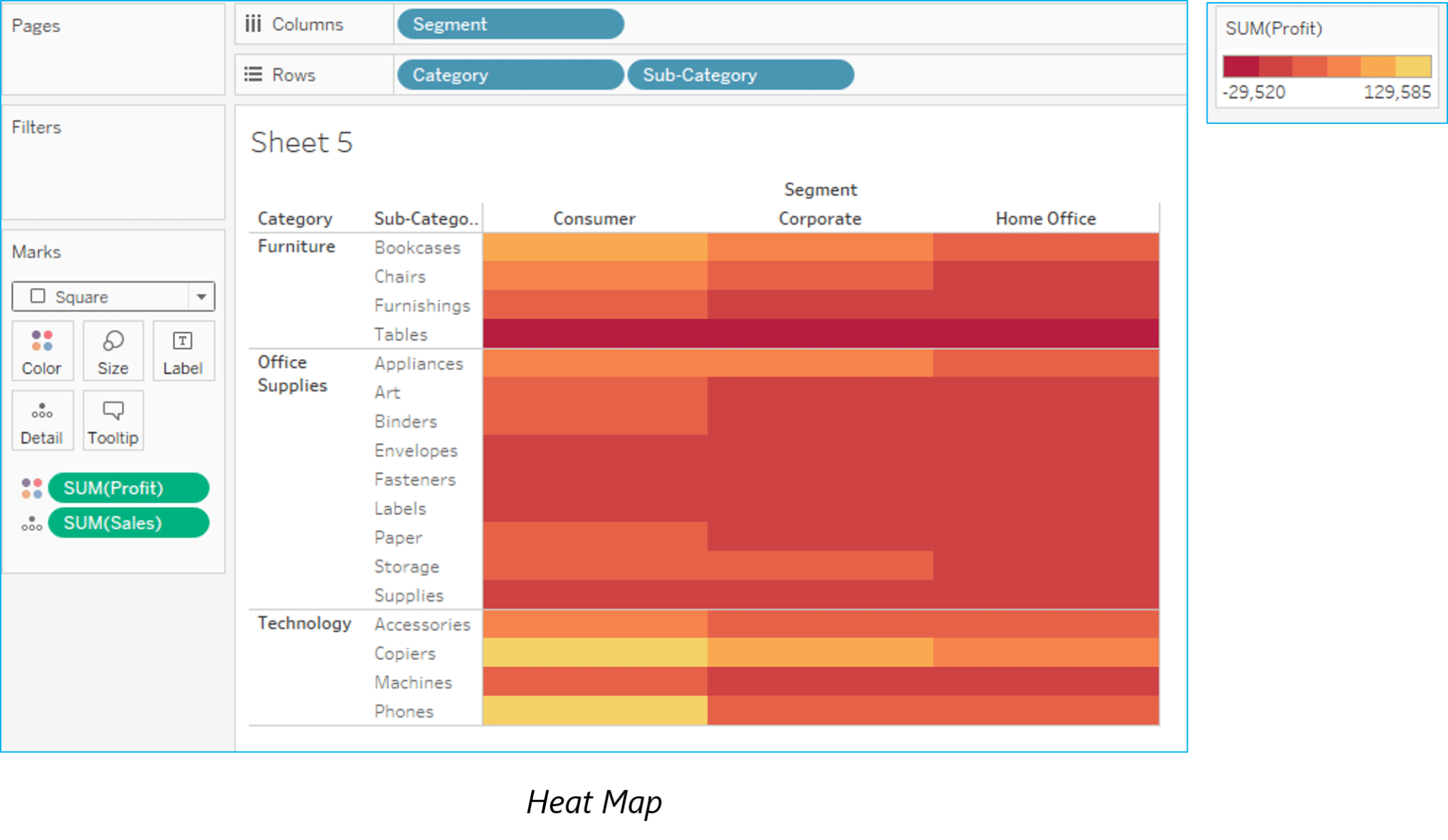 Heat Map - Tableau Interview Questions - Edureka