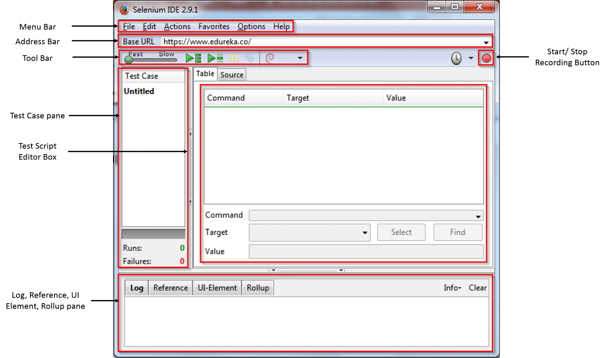 Automation Concepts in QTP and Selenium . : How to create and run a batch  file