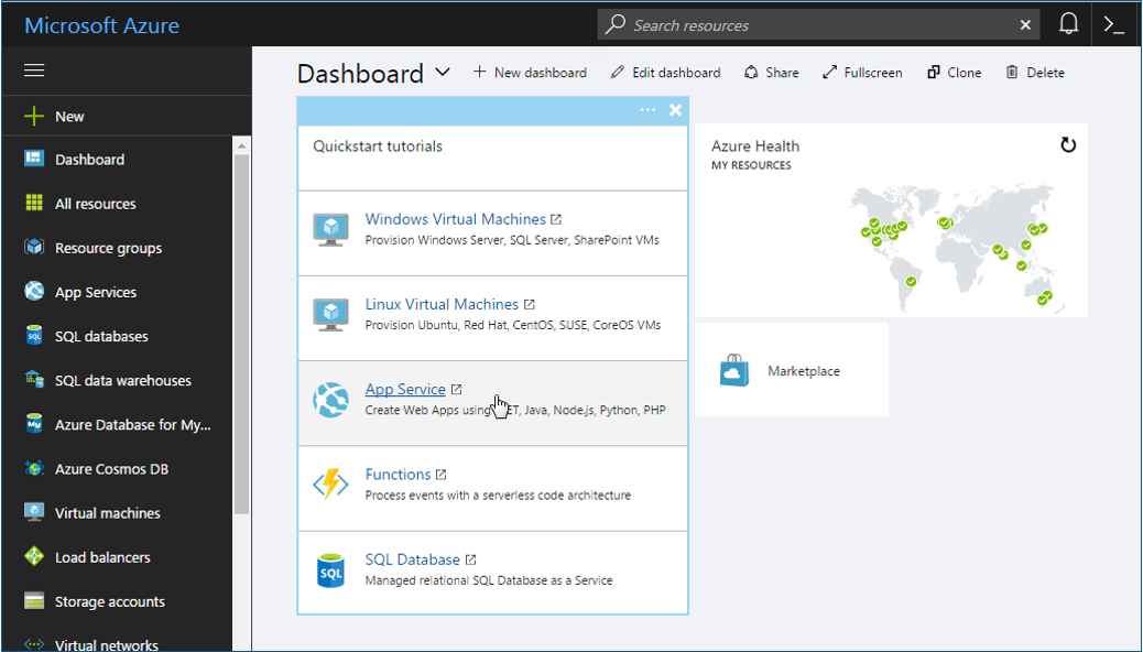 Dashboard - What is Azure - Edureka