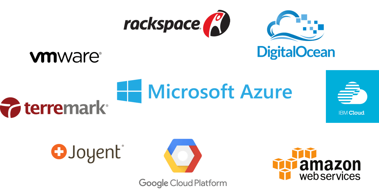 Облачные сервисы microsoft amazon и google. Amazon web services Microsoft Azure Google cloud. Платформа поставщиков логотип. Cloud platform logo. Platform as a service PNG.