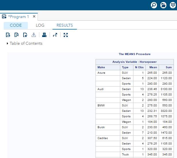 SAS Mean - SAS Programming - Edureka