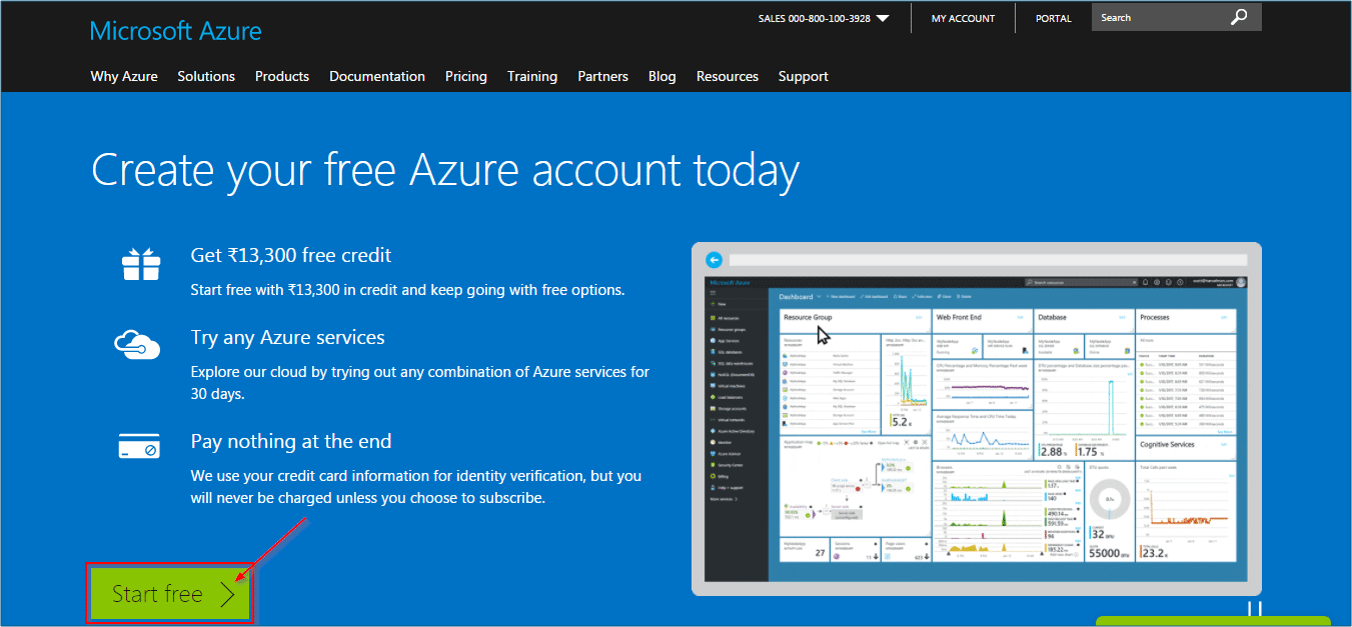 Start Free - What is Azure - Edureka