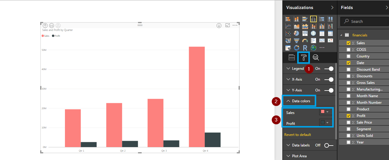 Visual - Power BI Tutorial - Edureka