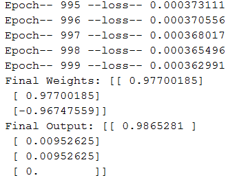 AND Perceptron Output - Perceptron Learning Algorithm - Edureka