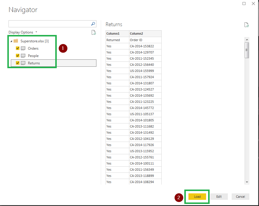 data set - Power BI Dashboard - Edureka