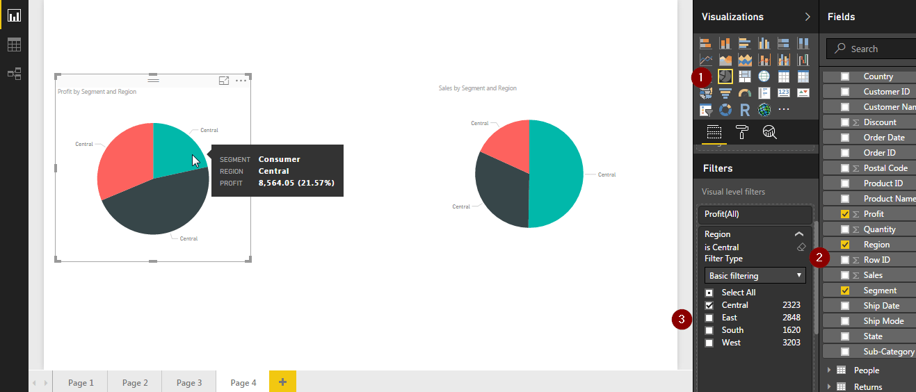 customer view - Power BI Dashboard - Edureka