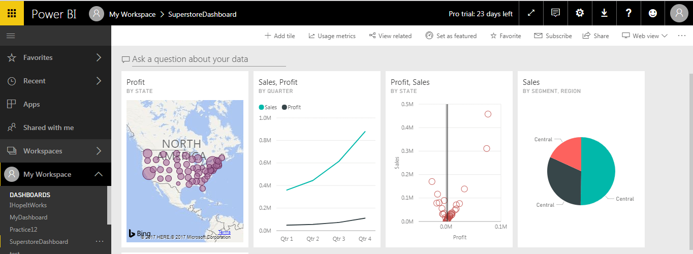 Dashboard - Power BI dashboard - Edureka