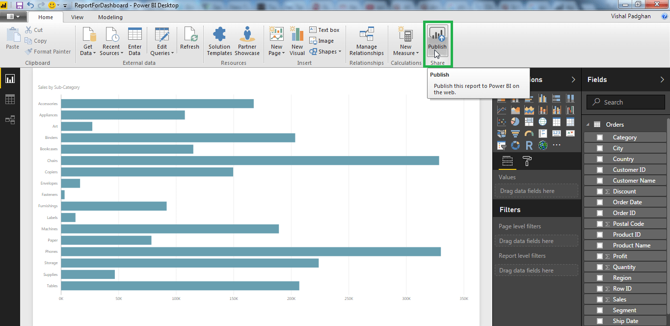 Publish - Power BI Dashboard - Edureka