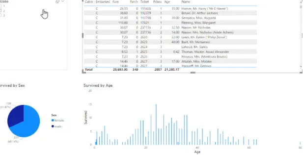 Column Charts