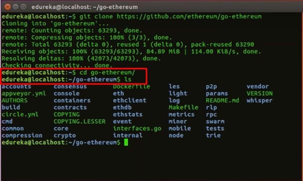 cd command - Blockchain Tutorial -Edureka