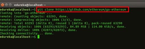 git command - Blockchain Tutorial -Edureka