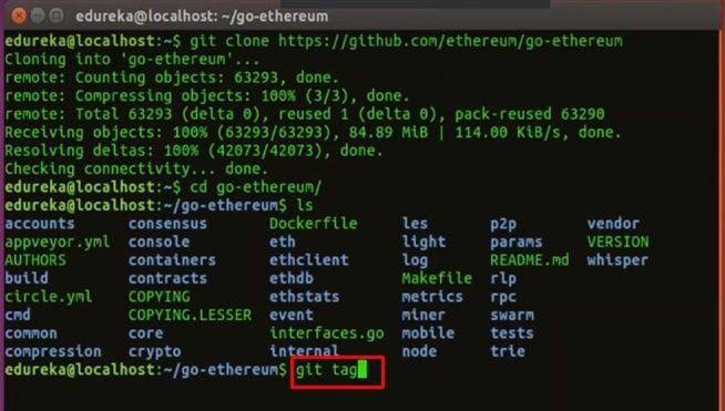 git tags- Blockchain Tutorial -Edureka
