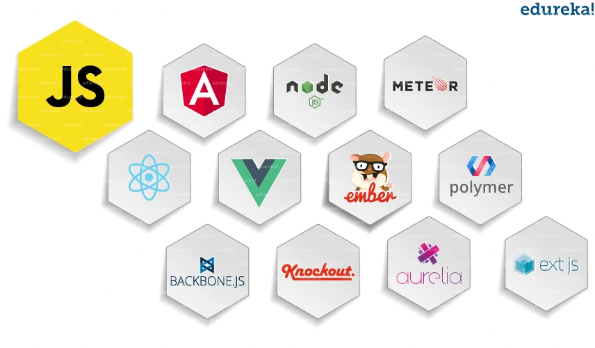 javascript frameworks